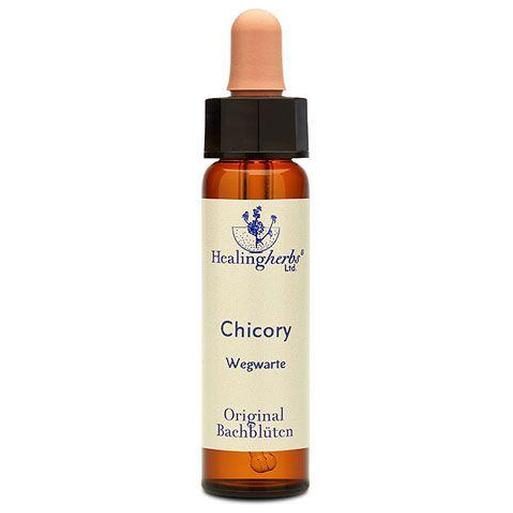 BACHBLÜTEN Chicory Healing Herbs Tropfen product image