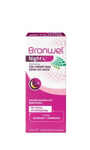 Bronwel Night 120 ml product image