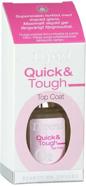Quick & Tough Topcoat 1st product image